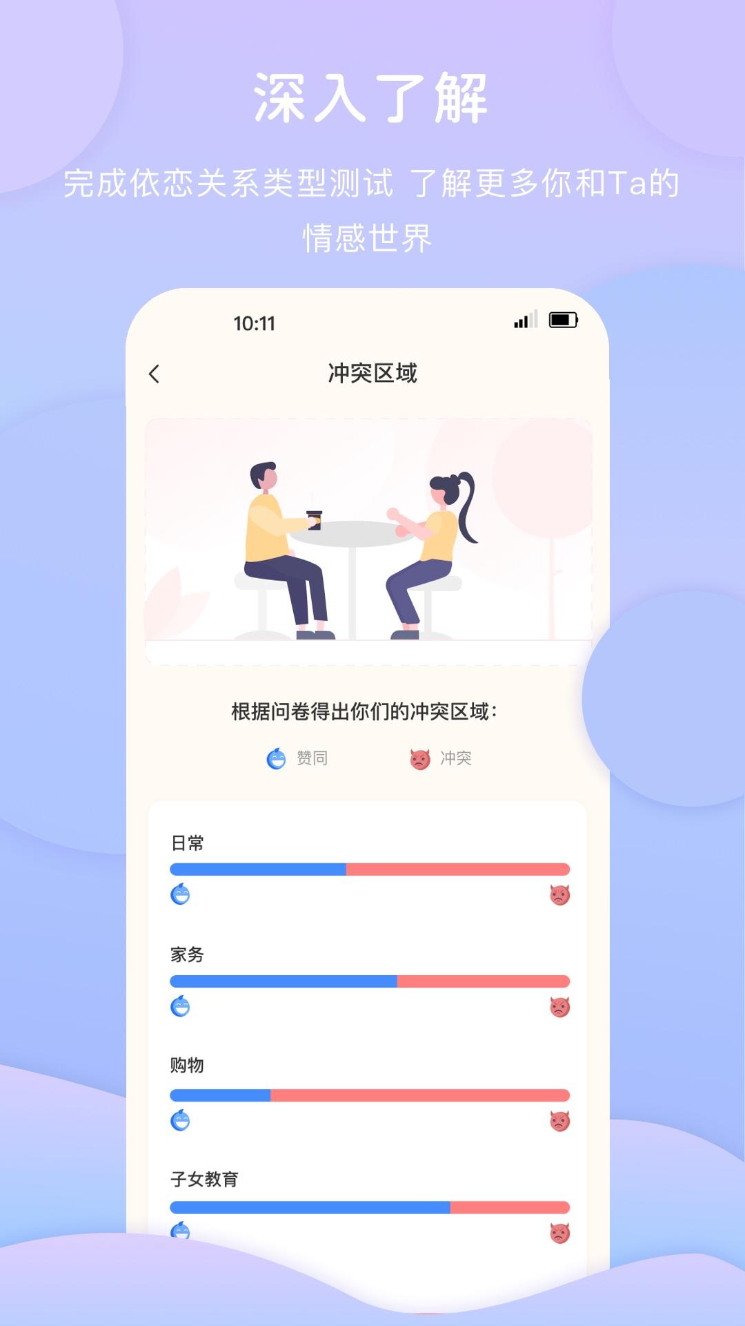 亲密情感app