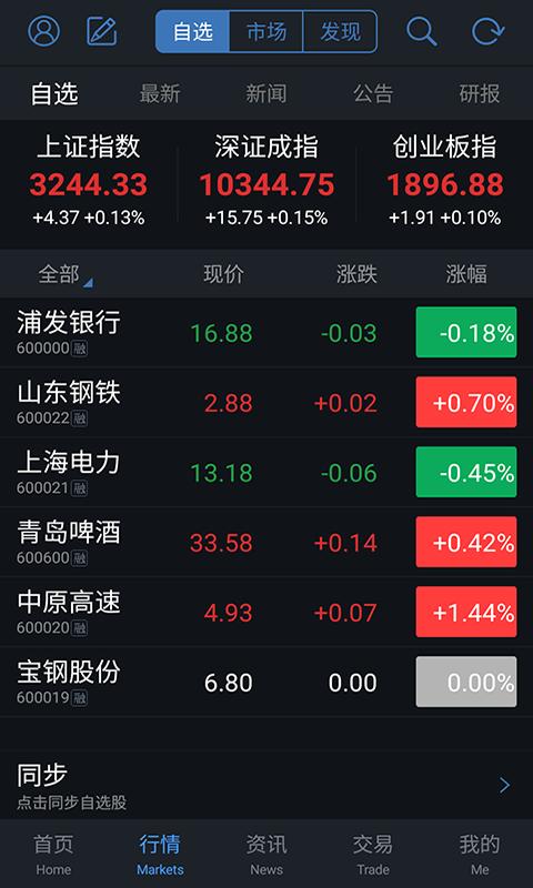 通达信 最新版