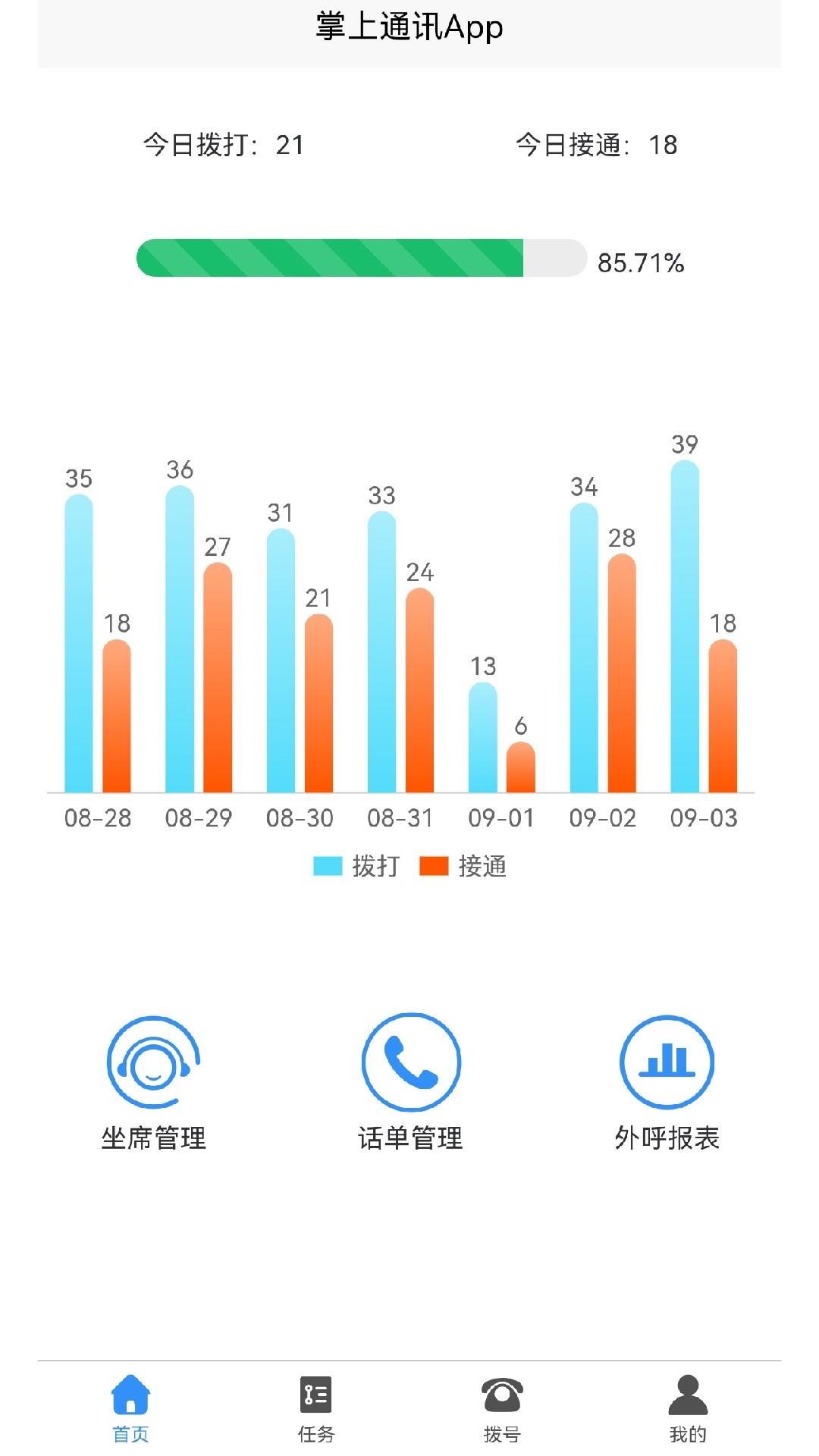 掌上通讯app